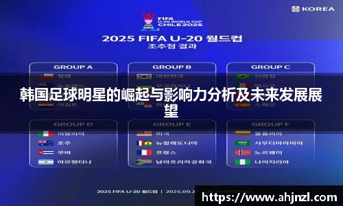 韩国足球明星的崛起与影响力分析及未来发展展望