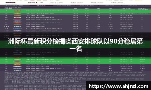洲际杯最新积分榜揭晓西安排球队以90分稳居第一名
